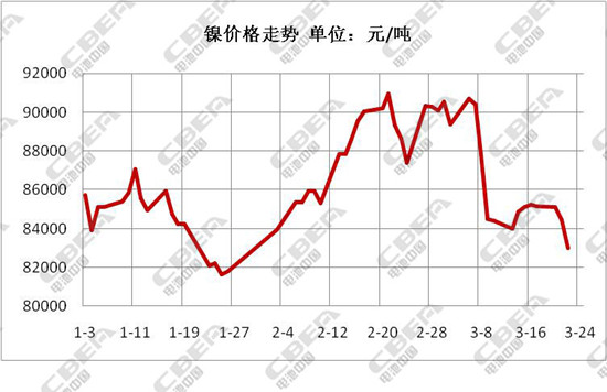 1490361501055024556.jpg 图片3.jpg