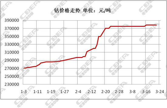 1490361507163033500.jpg 图片4.jpg