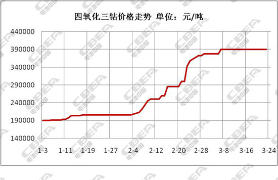 1490361513126052604.jpg 图片5.jpg