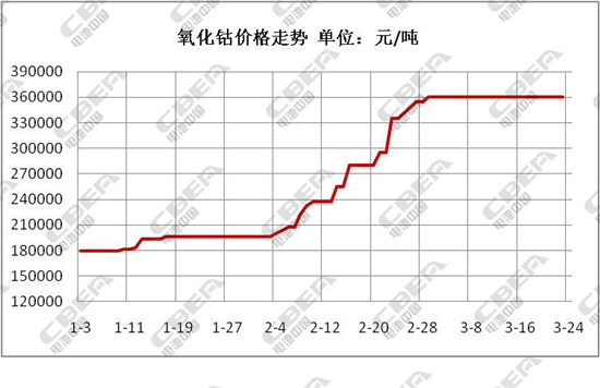 1490361522362087754.jpg 图片6.jpg