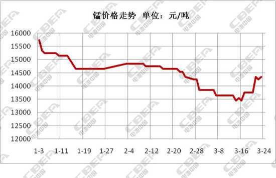 1490361531202076797.jpg 图片7.jpg
