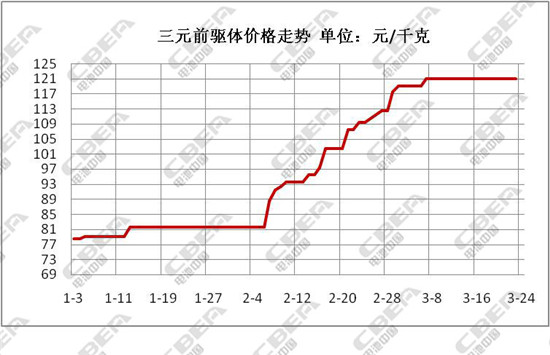 1490361663256061713.jpg 图片10.jpg