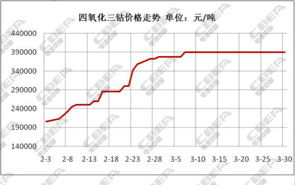 1491019310673066712.jpg 图6.jpg