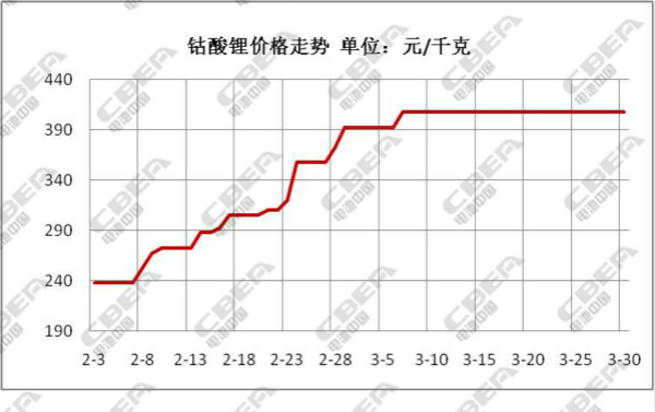 1491019343975005542.jpg 图10.jpg