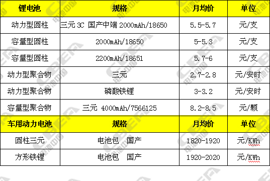 1491019401595001344.jpg 图15.jpg