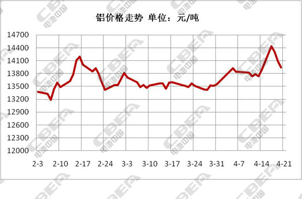 1492821196279022149.jpg 图片3.jpg