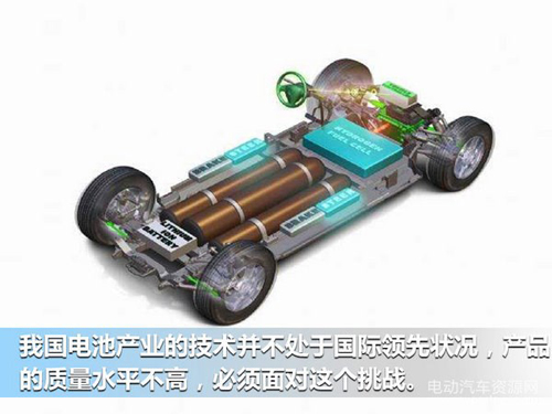 1493688769073055951.jpg 对新能源汽车发展中的几个问题的探讨04.jpg