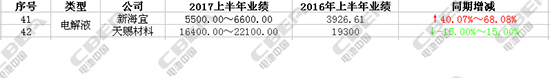 1500694684042082733.jpg 图片4.jpg