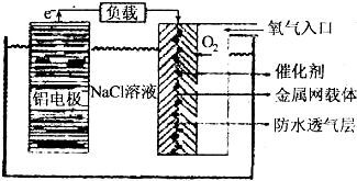 吹了多年的超级电池还真有商用的 吹了多年的超级电池还真有商用的
