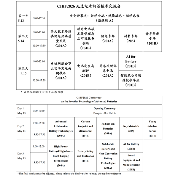 CIBF2026主论坛 | CIBF2026先进电池前沿技术研讨会（第二轮通知）