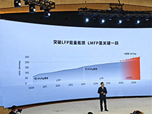 在这一赛道，国轩高科下起“锰药”