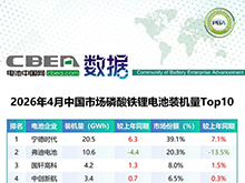4月中国市场磷酸铁锂/三元电池装机量Top10