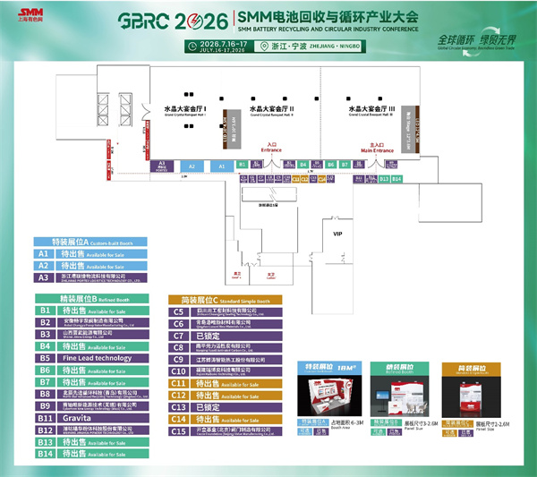 SMM GBRC 2026电池回收与循环产业大会 SMM GBRC 2026电池回收与循环产业大会